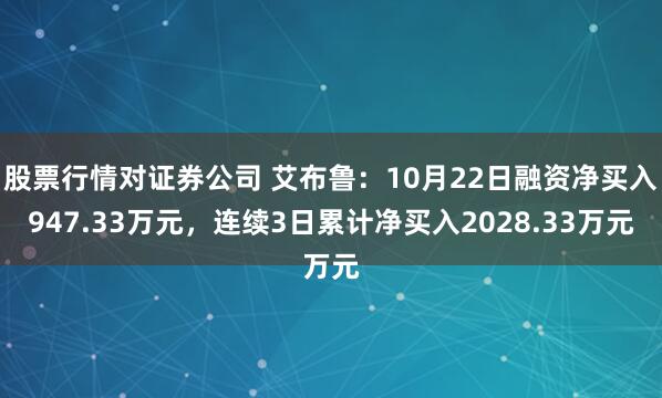 股票行情对证券公司 艾布鲁：10月22日融资净买入947.33万元，连续3日累计净买入2028.33万元