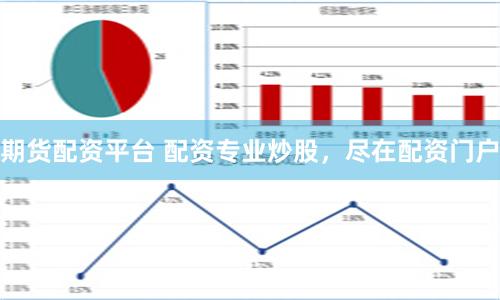 期货配资平台 配资专业炒股，尽在配资门户