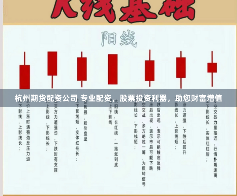 杭州期货配资公司 专业配资，股票投资利器，助您财富增值