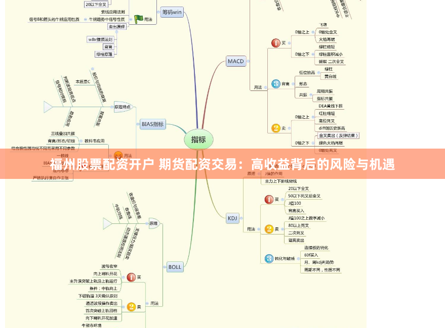 福州股票配资开户 期货配资交易：高收益背后的风险与机遇