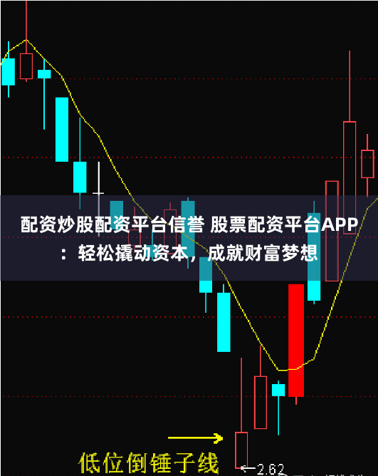 配资炒股配资平台信誉 股票配资平台APP：轻松撬动资本，成就财富梦想