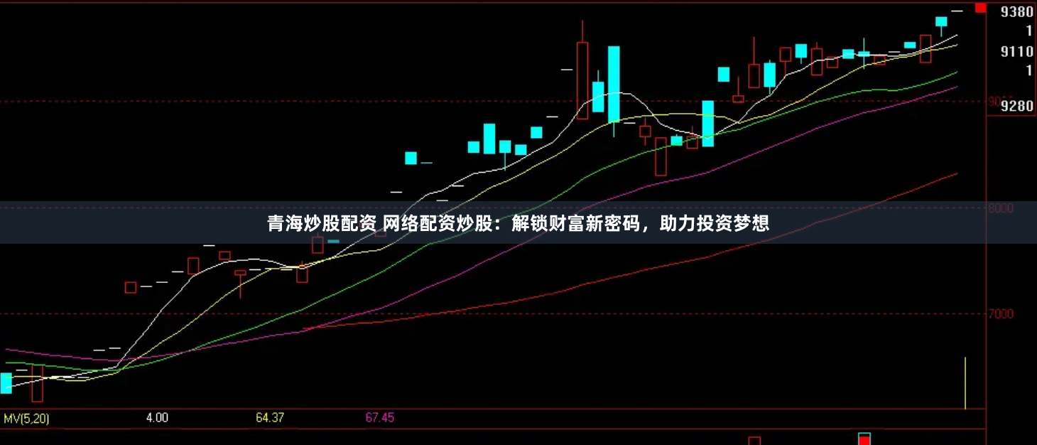 青海炒股配资 网络配资炒股：解锁财富新密码，助力投资梦想