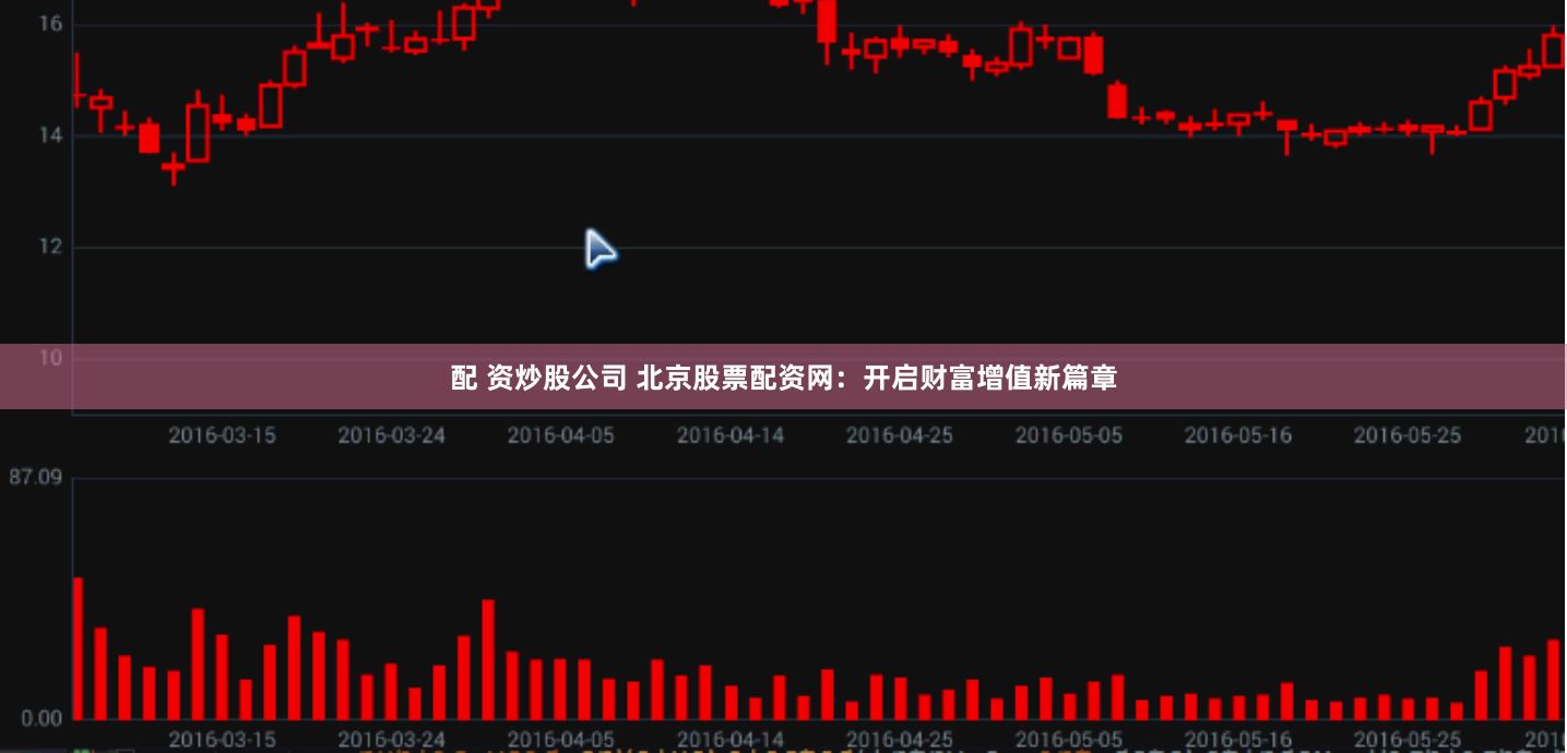 配 资炒股公司 北京股票配资网：开启财富增值新篇章