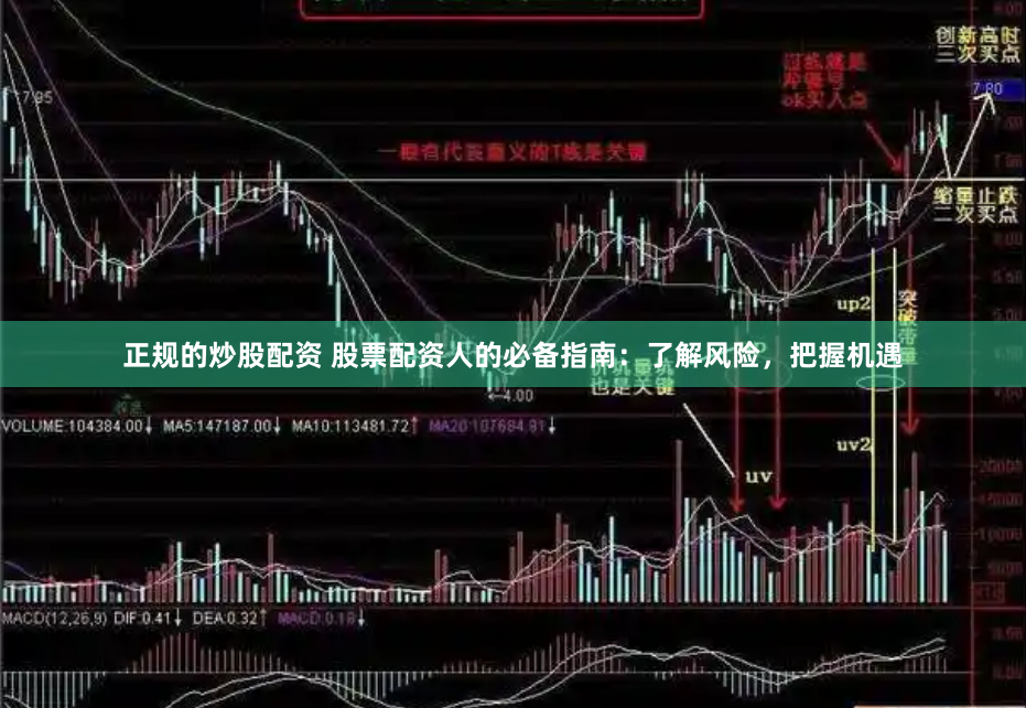 正规的炒股配资 股票配资人的必备指南：了解风险，把握机遇