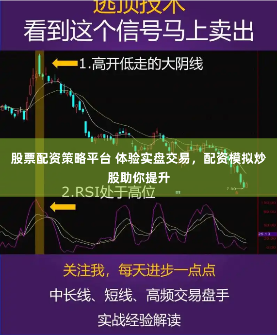 股票配资策略平台 体验实盘交易，配资模拟炒股助你提升