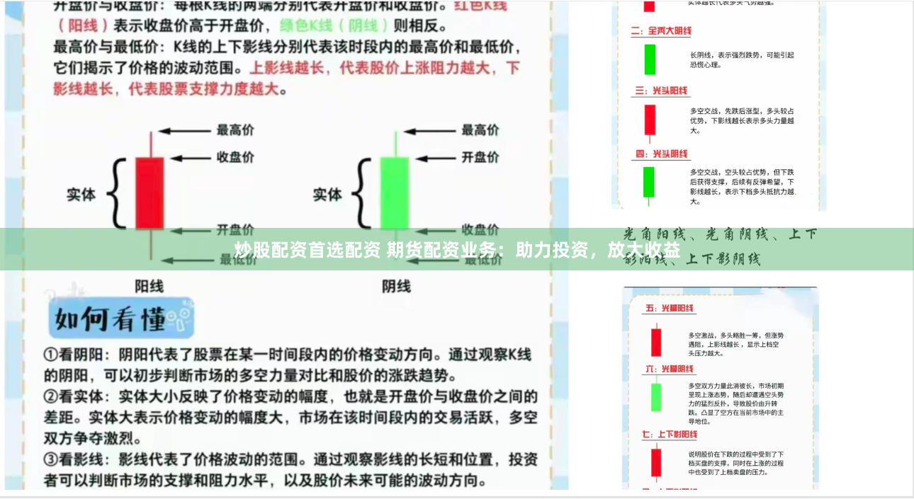 炒股配资首选配资 期货配资业务：助力投资，放大收益