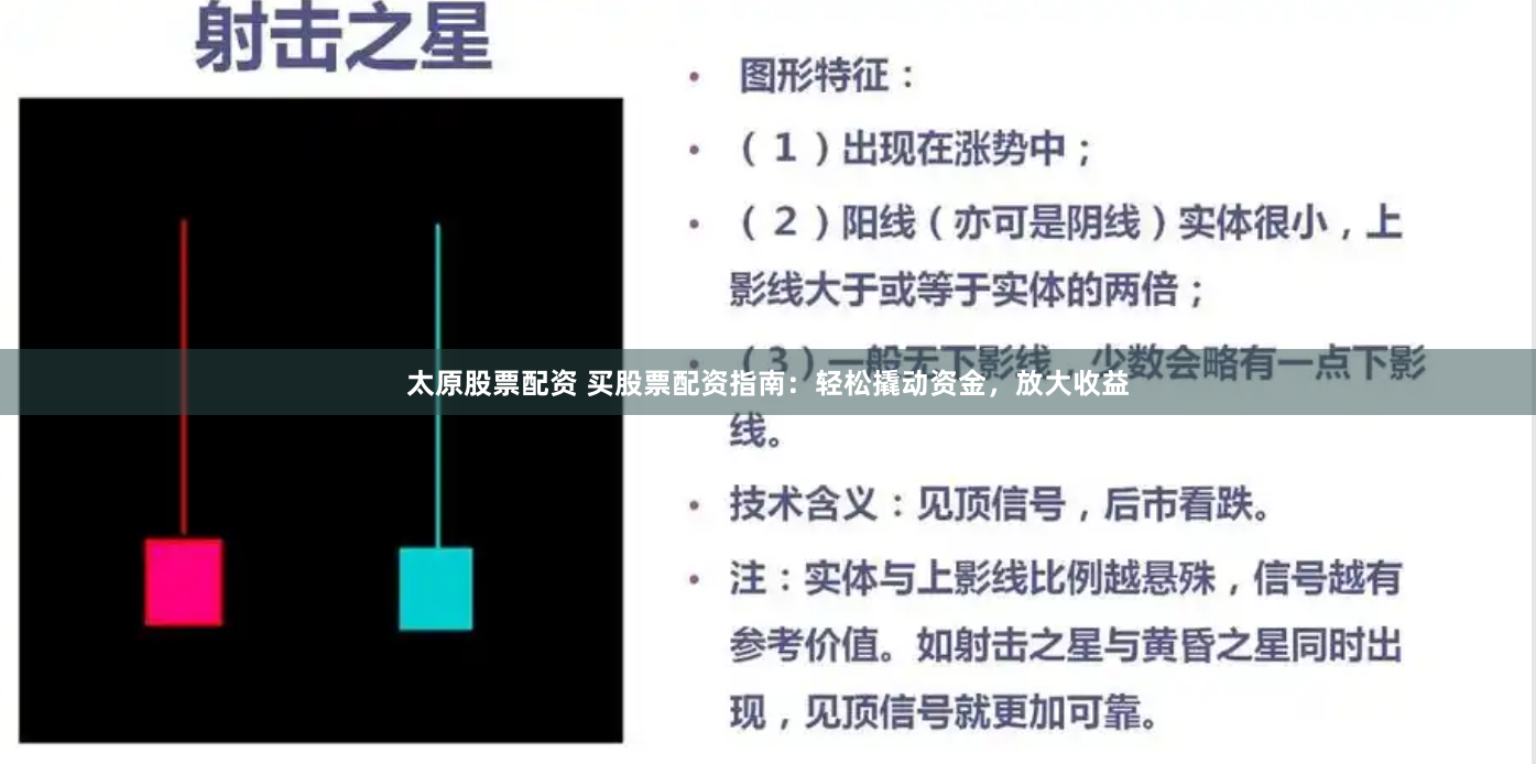 太原股票配资 买股票配资指南：轻松撬动资金，放大收益