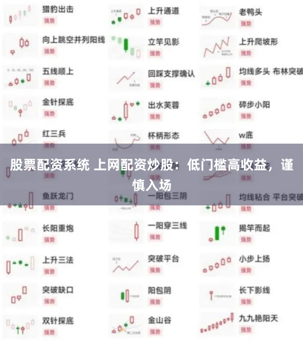 股票配资系统 上网配资炒股：低门槛高收益，谨慎入场