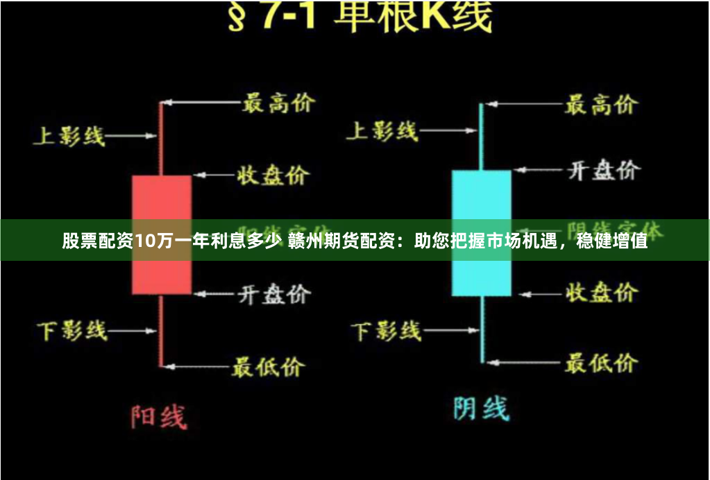 股票配资10万一年利息多少 赣州期货配资:助您把握市场机遇,稳健增值