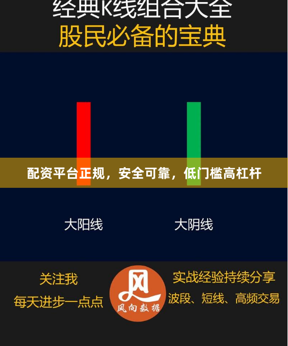 配资平台正规，安全可靠，低门槛高杠杆